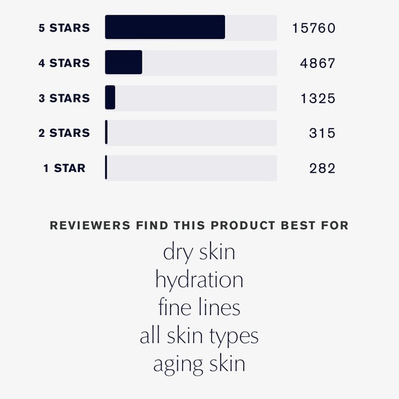 ♥️ ♥️Estee Lauder Advanced Night Repair Synchronized Multi-Recovery Complex ❤️❤️ - Picture 9 of 13